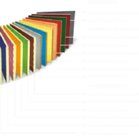 Facade Sandwich Panels Details 2