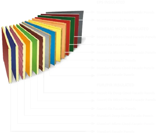 Facade Sandwich Panels Details 2
