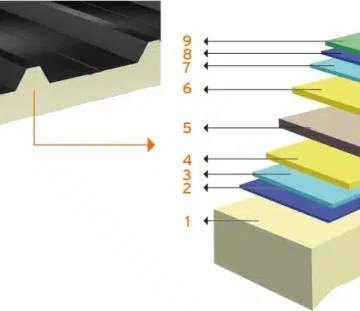 insulation in shock chambers