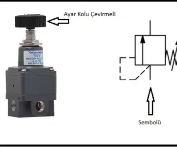 pressure control valve