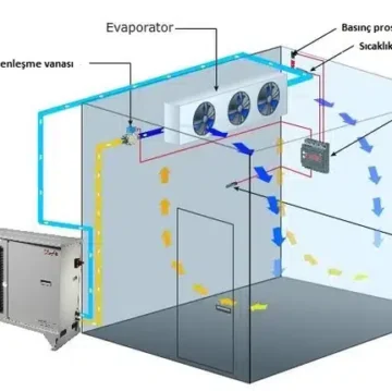 industrial_cooling_system
