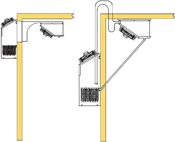 Monoblock Refrigeration Units Shema