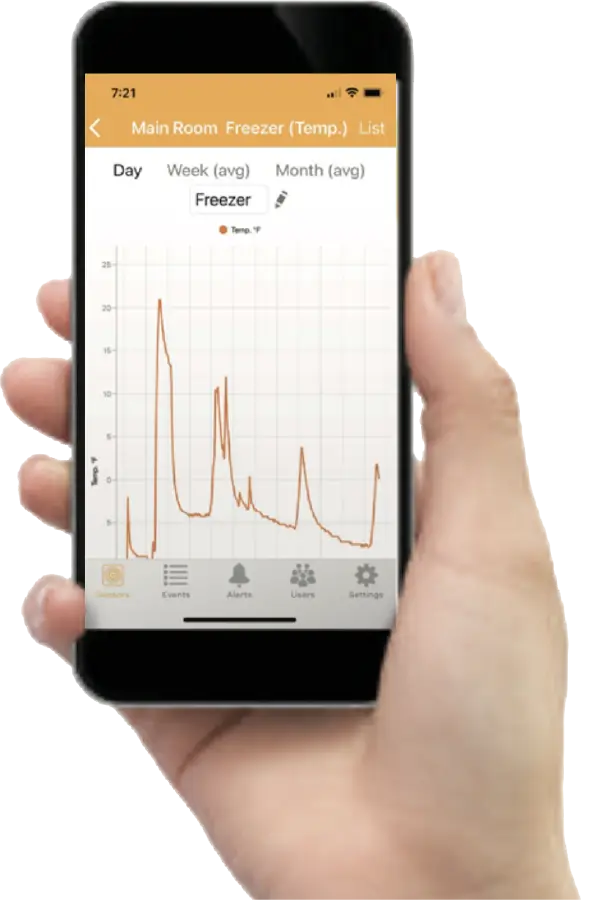 Screw type refrigeration units Monitoring systems